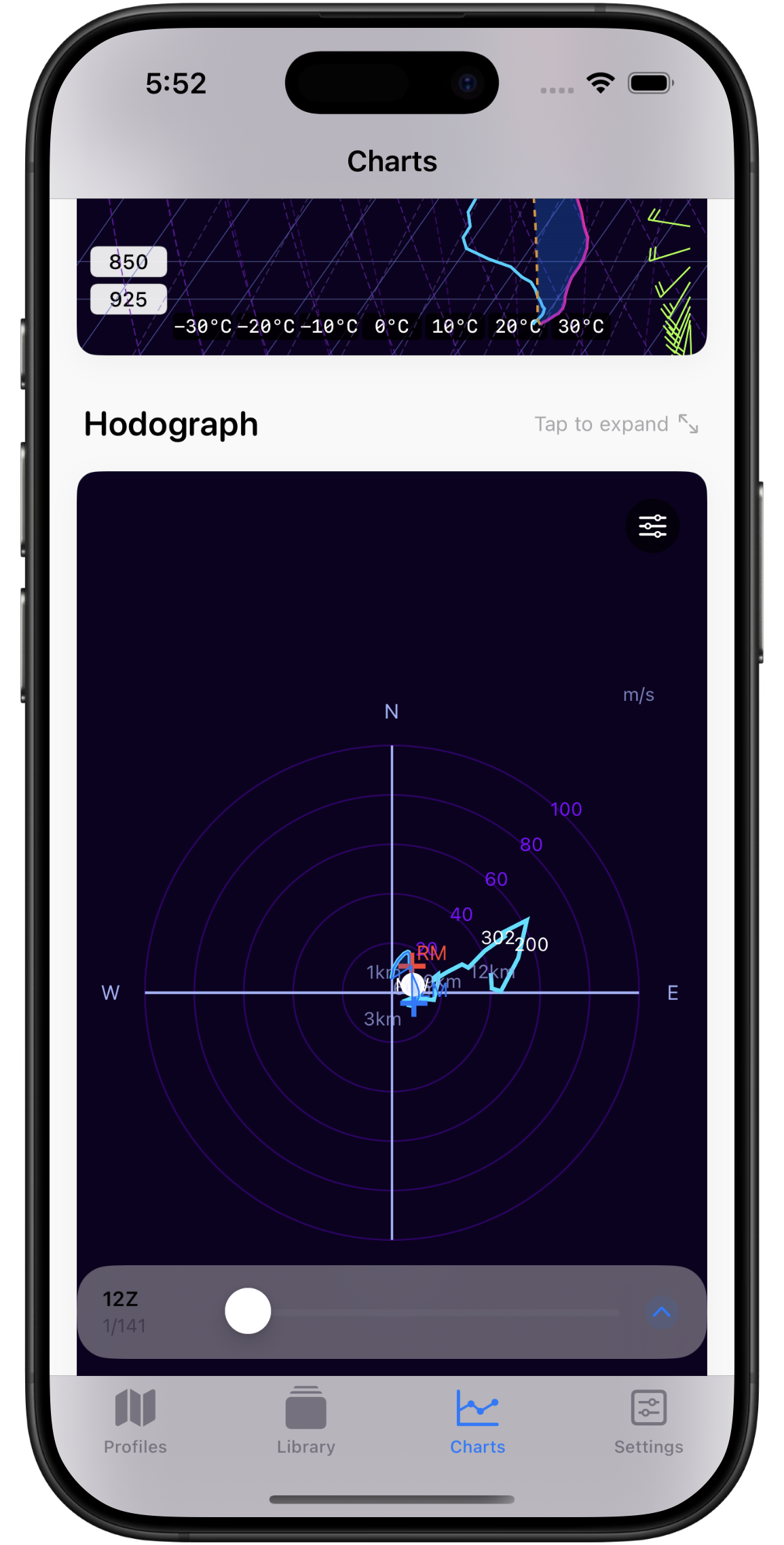 Split-view screenshot showing the same chart in the Oceanic and Modern Neon color themes.